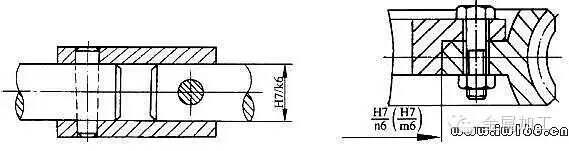 公差与配合为何是机械行业最重要的？100个提问与解答集锦！的图7